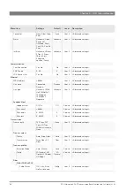 Preview for 44 page of Belden Grass Valley XCU Universe XF User Manual