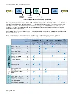 Предварительный просмотр 158 страницы Belden GRASS VALLEY XIP-3901 User Manual