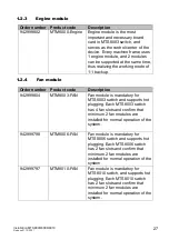 Preview for 27 page of Belden HIRESCHMANN IT MAMMUTHUS MTM8003-FAN User Manual