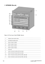 Preview for 32 page of Belden HIRESCHMANN IT MAMMUTHUS MTM8003-FAN User Manual