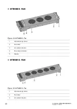 Preview for 40 page of Belden HIRESCHMANN IT MAMMUTHUS MTM8003-FAN User Manual