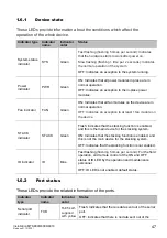 Preview for 47 page of Belden HIRESCHMANN IT MAMMUTHUS MTM8003-FAN User Manual