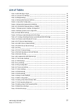 Предварительный просмотр 77 страницы Belden HIRSCHMANN BAT-C2 Configuration User Manual