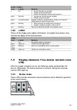 Preview for 31 page of Belden HIRSCHMANN BAT450-F User Manual