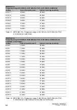 Preview for 64 page of Belden HIRSCHMANN BAT450-F User Manual