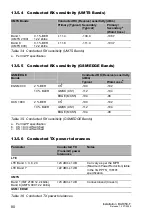 Preview for 80 page of Belden HIRSCHMANN BAT450-F User Manual