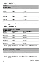 Preview for 48 page of Belden Hirschmann BAT867-R User Manual