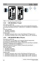 Preview for 28 page of Belden HIRSCHMANN BRS20 User Manual