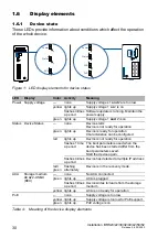 Preview for 30 page of Belden HIRSCHMANN BRS20 User Manual