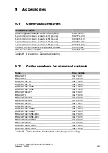 Preview for 81 page of Belden HIRSCHMANN BRS20 User Manual