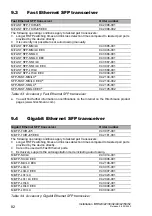 Preview for 82 page of Belden HIRSCHMANN BRS20 User Manual