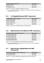 Preview for 83 page of Belden HIRSCHMANN BRS20 User Manual