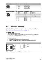 Предварительный просмотр 23 страницы Belden Hirschmann EAGLE20 User Manual