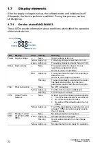 Preview for 22 page of Belden HIRSCHMANN EAGLE40 User Manual