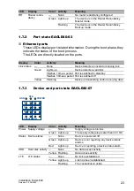 Preview for 23 page of Belden HIRSCHMANN EAGLE40 User Manual