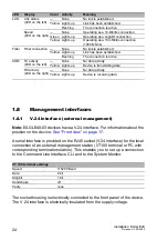 Preview for 24 page of Belden HIRSCHMANN EAGLE40 User Manual