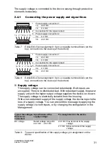 Preview for 31 page of Belden HIRSCHMANN EAGLE40 User Manual