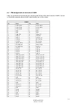 Preview for 19 page of Belden HIRSCHMANN EESX Series Hardware Integration Manual