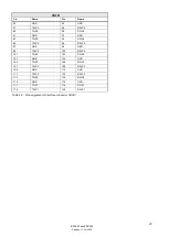 Preview for 20 page of Belden HIRSCHMANN EESX Series Hardware Integration Manual