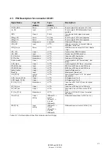 Preview for 21 page of Belden HIRSCHMANN EESX Series Hardware Integration Manual