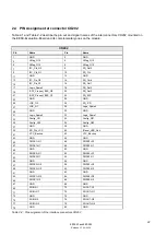 Preview for 22 page of Belden HIRSCHMANN EESX Series Hardware Integration Manual