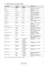 Preview for 23 page of Belden HIRSCHMANN EESX Series Hardware Integration Manual