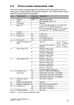 Preview for 21 page of Belden HIRSCHMANN GRS105 User Manual