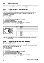 Preview for 28 page of Belden HIRSCHMANN GRS105 User Manual