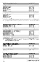 Preview for 74 page of Belden HIRSCHMANN GRS105 User Manual