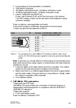 Preview for 33 page of Belden HIRSCHMANN MACH 1040 Series User Manual