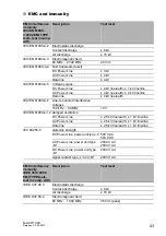 Preview for 43 page of Belden HIRSCHMANN MACH 1040 Series User Manual