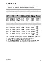 Preview for 45 page of Belden HIRSCHMANN MACH 1040 Series User Manual