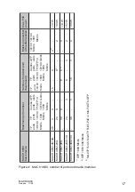 Preview for 17 page of Belden HIRSCHMANN MACH 4000 Series User Manual