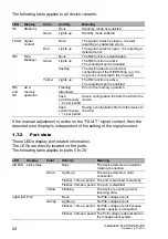 Preview for 20 page of Belden Hirschmann MACH104-16TX-PoEP Series User Manual