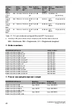 Preview for 40 page of Belden Hirschmann MACH104-16TX-PoEP Series User Manual