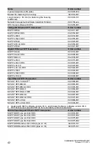 Preview for 42 page of Belden Hirschmann MACH104-16TX-PoEP Series User Manual