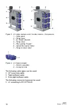 Предварительный просмотр 10 страницы Belden Hirschmann MIPP Description And Assembly Instructions