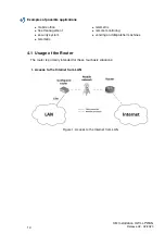 Preview for 14 page of Belden HIRSCHMANN OWL LPWAN User Manual