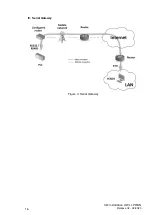 Preview for 16 page of Belden HIRSCHMANN OWL LPWAN User Manual