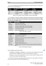 Preview for 21 page of Belden Hirschmann OWL LTE M12 User Manual