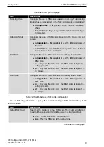 Preview for 50 page of Belden Hirschmann OWL LTE M12 User Manual