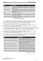 Preview for 66 page of Belden Hirschmann OWL LTE M12 User Manual