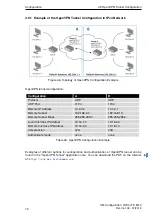 Preview for 75 page of Belden Hirschmann OWL LTE M12 User Manual