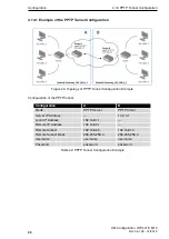 Preview for 89 page of Belden Hirschmann OWL LTE M12 User Manual