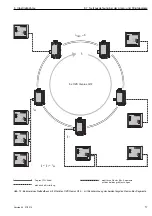 Предварительный просмотр 19 страницы Belden Hirschmann OZD Genius G12 Manual