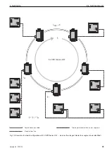 Предварительный просмотр 40 страницы Belden Hirschmann OZD Genius G12 Manual