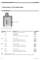 Предварительный просмотр 41 страницы Belden Hirschmann OZD Genius G12 Manual