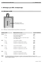 Предварительный просмотр 62 страницы Belden Hirschmann OZD Genius G12 Manual