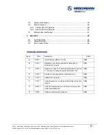 Preview for 3 page of Belden Hirschmann qSCALE D2 maestro Operator'S Manual