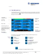 Предварительный просмотр 17 страницы Belden Hirschmann qSCALE D2 maestro Operator'S Manual